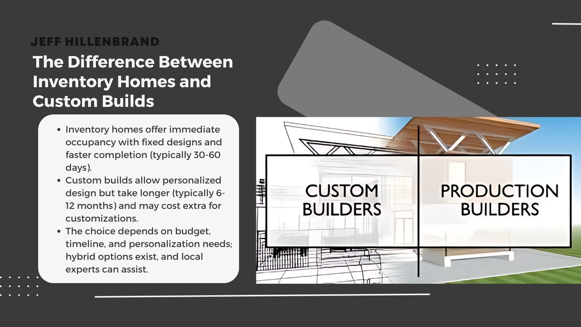 when exploring options for purchasing a newly built property, buyers often encounter the term
