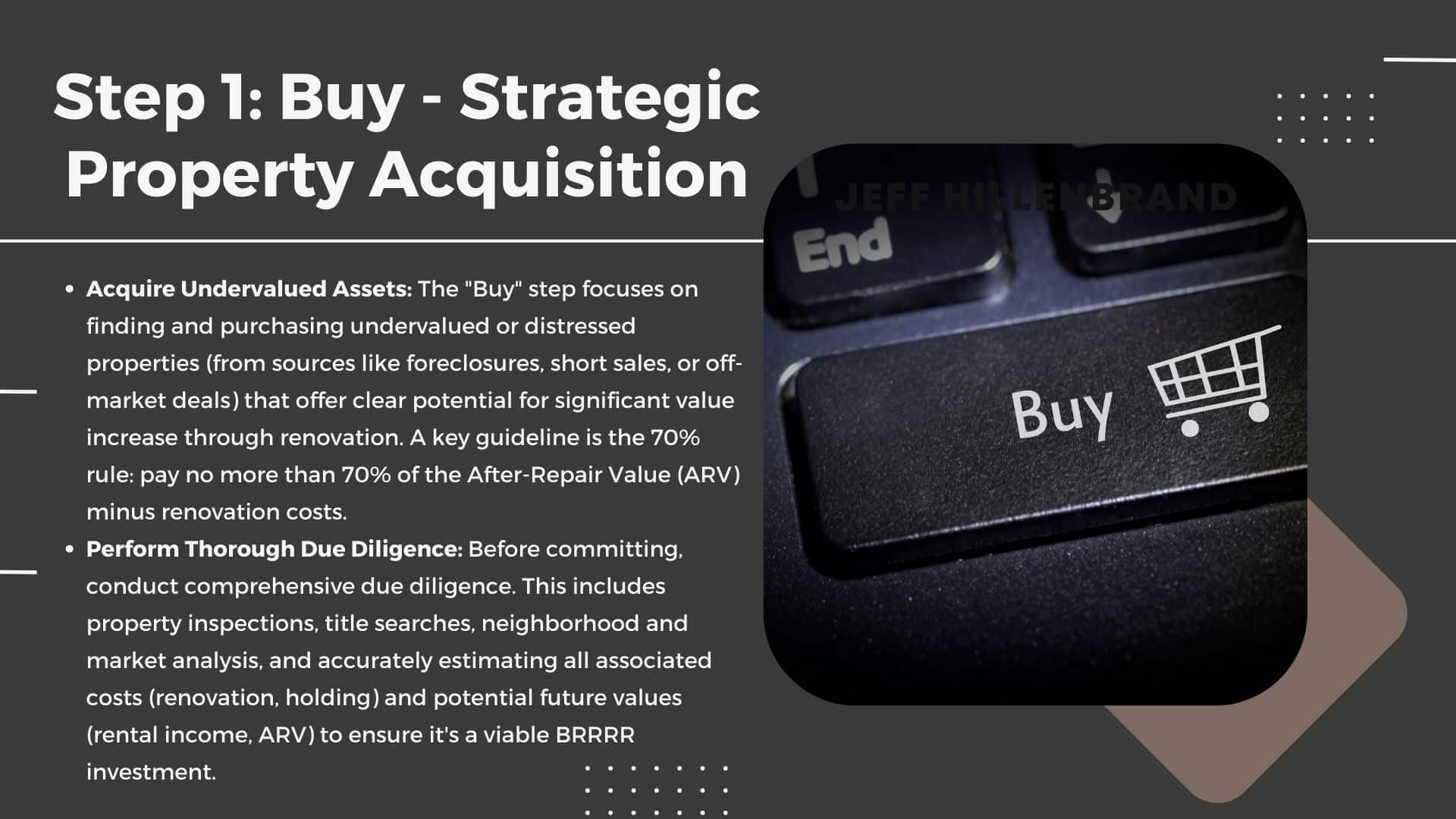 did you know that over 300,000 americans are now investing in real estate through various strategies, with the brrrr method gaining significant traction? this approach involves buying a