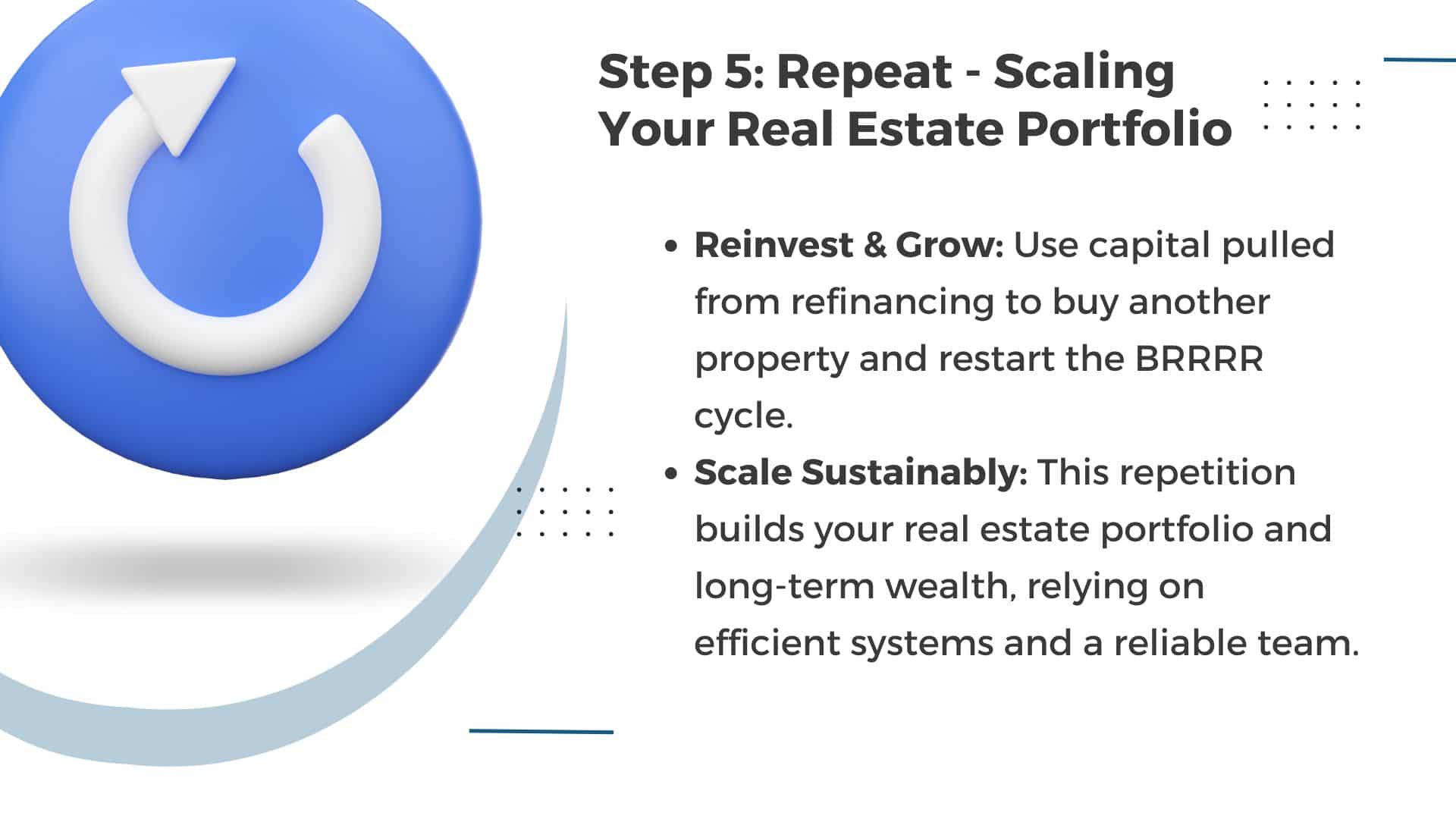 did you know that over 300,000 americans are now investing in real estate through various strategies, with the brrrr method gaining significant traction? this approach involves buying a