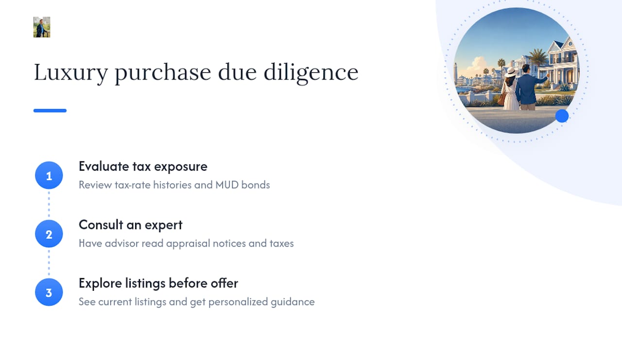 Considering a Luxury Purchase in the Galveston or Houston Market? — overview diagram