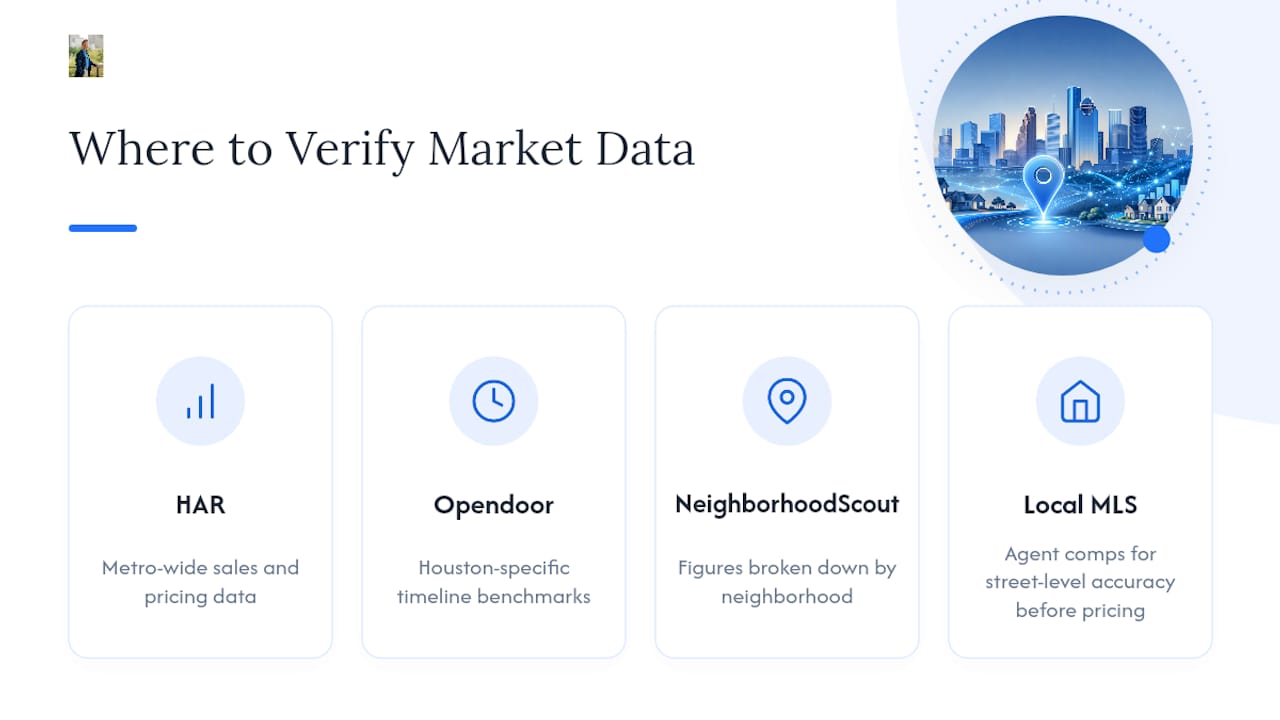 Where to Verify Houston Market Data — overview diagram