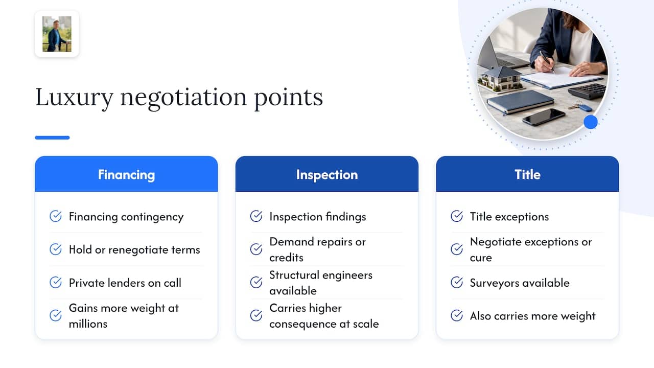 Three luxury contract negotiation decision points