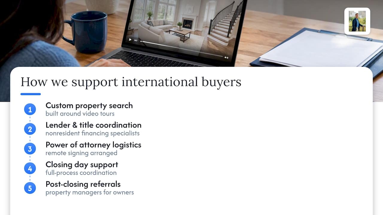 How we help international buyers close with confidence — overview diagram
