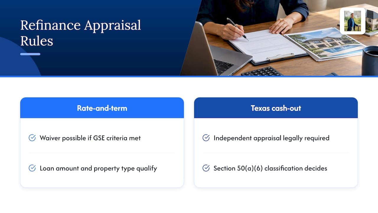 Appraisal requirements for two Texas refinance types